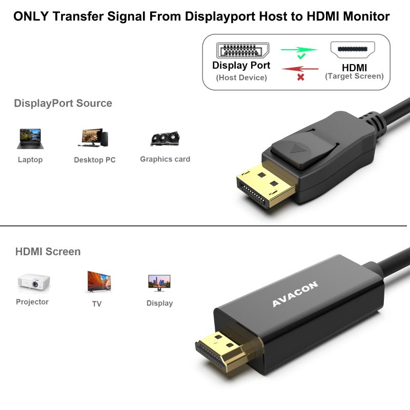 BENFEI 4K DisplayPort to HDMI 15 Feet Cable, Uni-Directional DP 1.2 Computer to HDMI 1.4 Screen Gold Plated Cord for Lenovo, HP, ASUS, Dell and Other Brands - Image 2